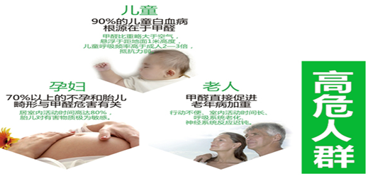 室內(nèi)空氣污染來源哪里？